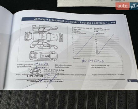 Синий Хендай i30, объемом двигателя 1.4 л и пробегом 205 тыс. км за 10950 $, фото 199 на Automoto.ua