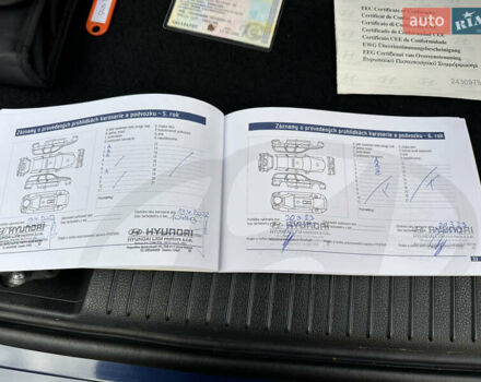 Синий Хендай i30, объемом двигателя 1.4 л и пробегом 205 тыс. км за 10950 $, фото 201 на Automoto.ua