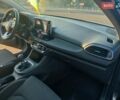 Синий Хендай i30, объемом двигателя 1.5 л и пробегом 29 тыс. км за 15500 $, фото 17 на Automoto.ua