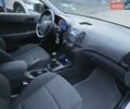 Белый Хендай i30 Wagon, объемом двигателя 1.6 л и пробегом 269 тыс. км за 5999 $, фото 24 на Automoto.ua
