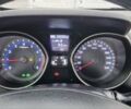 Белый Хендай i30 Wagon, объемом двигателя 1.6 л и пробегом 166 тыс. км за 8190 $, фото 15 на Automoto.ua