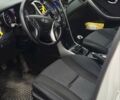 Белый Хендай i30 Wagon, объемом двигателя 1.6 л и пробегом 166 тыс. км за 8190 $, фото 13 на Automoto.ua