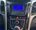 Красный Хендай i30 Wagon, объемом двигателя 1.4 л и пробегом 254 тыс. км за 6600 $, фото 1 на Automoto.ua