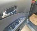 Серый Хендай i30 Wagon, объемом двигателя 0 л и пробегом 175 тыс. км за 6700 $, фото 31 на Automoto.ua