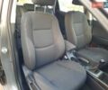 Серый Хендай i30 Wagon, объемом двигателя 0 л и пробегом 175 тыс. км за 6700 $, фото 87 на Automoto.ua