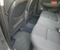 Серый Хендай i30 Wagon, объемом двигателя 0 л и пробегом 175 тыс. км за 6700 $, фото 61 на Automoto.ua