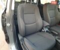 Серый Хендай i30 Wagon, объемом двигателя 0 л и пробегом 175 тыс. км за 6700 $, фото 86 на Automoto.ua