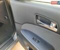 Серый Хендай i30 Wagon, объемом двигателя 0 л и пробегом 175 тыс. км за 6700 $, фото 83 на Automoto.ua