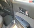 Серый Хендай i30 Wagon, объемом двигателя 0 л и пробегом 175 тыс. км за 6700 $, фото 77 на Automoto.ua
