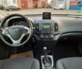 Серый Хендай i30 Wagon, объемом двигателя 0 л и пробегом 175 тыс. км за 6700 $, фото 54 на Automoto.ua