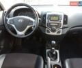 Серый Хендай i30 Wagon, объемом двигателя 1.6 л и пробегом 375 тыс. км за 7100 $, фото 2 на Automoto.ua