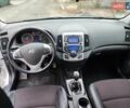 Сірий Хендай i30 Wagon, об'ємом двигуна 1.58 л та пробігом 216 тис. км за 7700 $, фото 14 на Automoto.ua