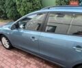 Синий Хендай i30 Wagon, объемом двигателя 1.6 л и пробегом 223 тыс. км за 5500 $, фото 26 на Automoto.ua