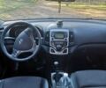 Синий Хендай i30 Wagon, объемом двигателя 1.6 л и пробегом 198 тыс. км за 6200 $, фото 3 на Automoto.ua
