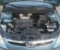 Синий Хендай i30 Wagon, объемом двигателя 1.6 л и пробегом 198 тыс. км за 6200 $, фото 7 на Automoto.ua