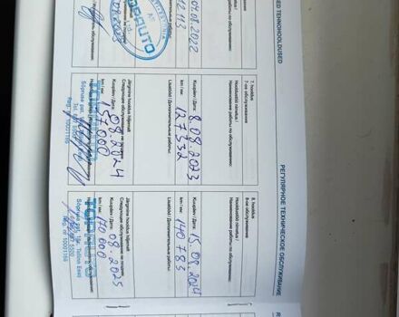 Белый Хендай и40, объемом двигателя 2 л и пробегом 148 тыс. км за 11500 $, фото 21 на Automoto.ua