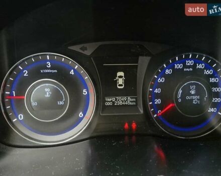 Белый Хендай и40, объемом двигателя 1.69 л и пробегом 245 тыс. км за 6999 $, фото 21 на Automoto.ua