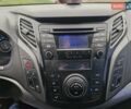 Белый Хендай и40, объемом двигателя 1.69 л и пробегом 245 тыс. км за 6999 $, фото 23 на Automoto.ua
