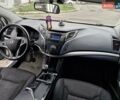 Белый Хендай и40, объемом двигателя 1.69 л и пробегом 245 тыс. км за 6999 $, фото 19 на Automoto.ua