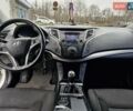 Белый Хендай и40, объемом двигателя 1.69 л и пробегом 245 тыс. км за 6999 $, фото 18 на Automoto.ua