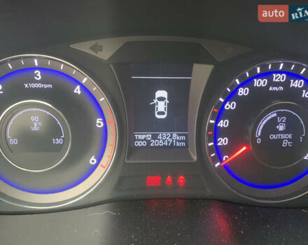 Білий Хендай і40, об'ємом двигуна 1.7 л та пробігом 205 тис. км за 9200 $, фото 16 на Automoto.ua