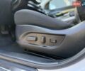 Хендай и40 2016 в Дубно на Automoto.ua Белый Хендай и40, объемом двигателя 1.7 л и пробегом 189 тыс. км за 13950 $, фото 64 на Automoto.ua