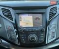 Білий Хендай і40, об'ємом двигуна 1.7 л та пробігом 224 тис. км за 14800 $, фото 18 на Automoto.ua