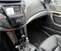 Хендай и40 2018 в Полтаве на Automoto.ua Белый Хендай и40, объемом двигателя 1.7 л и пробегом 38 тыс. км за 5472 $, фото 11 на Automoto.ua