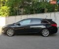 Черный Хендай и40, объемом двигателя 1.7 л и пробегом 245 тыс. км за 9900 $, фото 4 на Automoto.ua