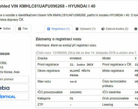 Красный Хендай и40, объемом двигателя 1.7 л и пробегом 248 тыс. км за 12000 $, фото 2 на Automoto.ua