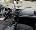 Хендай і40, об'ємом двигуна 1.7 л та пробігом 245 тис. км за 6999 $, фото 19 на Automoto.ua