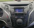 Хендай и40, объемом двигателя 1.7 л и пробегом 245 тыс. км за 6999 $, фото 23 на Automoto.ua