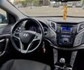 Хендай и40 2015 в Одессе на Automoto.ua Серый Хендай и40, объемом двигателя 1.7 л и пробегом 188 тыс. км за 10600 $, фото 21 на Automoto.ua