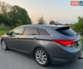 Серый Хендай и40, объемом двигателя 1.7 л и пробегом 242 тыс. км за 8400 $, фото 1 на Automoto.ua