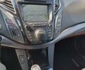 Серый Хендай и40, объемом двигателя 1.7 л и пробегом 238 тыс. км за 9500 $, фото 6 на Automoto.ua