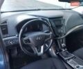 Синій Хендай і40, об'ємом двигуна 1.7 л та пробігом 278 тис. км за 8900 $, фото 8 на Automoto.ua