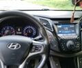 Синій Хендай і40, об'ємом двигуна 1.7 л та пробігом 277 тис. км за 8850 $, фото 35 на Automoto.ua