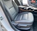 Белый Хендай Ioniq, объемом двигателя 0 л и пробегом 121 тыс. км за 13290 $, фото 9 на Automoto.ua