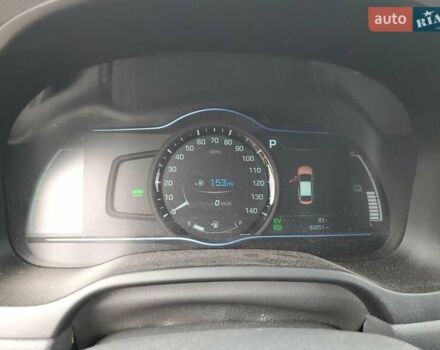 Белый Хендай Ioniq, объемом двигателя 1.58 л и пробегом 150 тыс. км за 3000 $, фото 8 на Automoto.ua