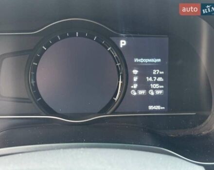 Белый Хендай Ioniq, объемом двигателя 0 л и пробегом 95 тыс. км за 12500 $, фото 2 на Automoto.ua