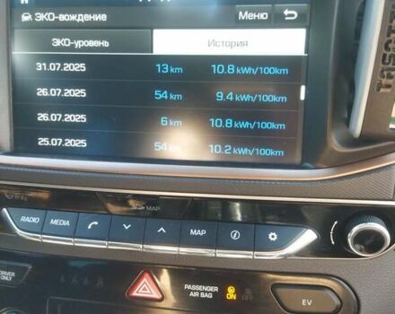 Белый Хендай Ioniq, объемом двигателя 0 л и пробегом 140 тыс. км за 13700 $, фото 13 на Automoto.ua