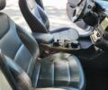 Білий Хендай Ioniq, об'ємом двигуна 0 л та пробігом 232 тис. км за 10999 $, фото 39 на Automoto.ua
