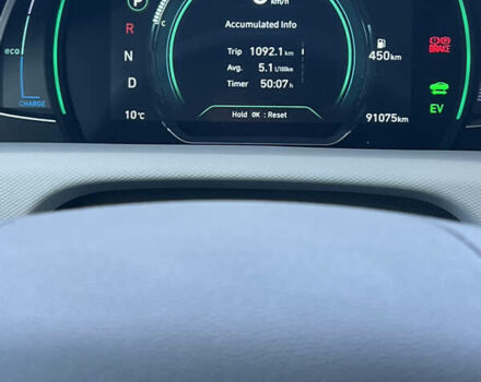 Белый Хендай Ioniq, объемом двигателя 1.58 л и пробегом 91 тыс. км за 17900 $, фото 29 на Automoto.ua