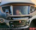 Белый Хендай Ioniq, объемом двигателя 0 л и пробегом 66 тыс. км за 15200 $, фото 5 на Automoto.ua