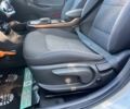 Белый Хендай Ioniq, объемом двигателя 0 л и пробегом 136 тыс. км за 14200 $, фото 10 на Automoto.ua