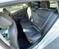 Белый Хендай Ioniq, объемом двигателя 1.6 л и пробегом 66 тыс. км за 292 $, фото 10 на Automoto.ua