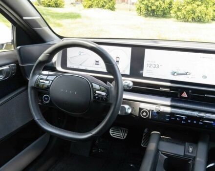 Белый Хендай Ioniq, объемом двигателя 0 л и пробегом 13 тыс. км за 19900 $, фото 7 на Automoto.ua