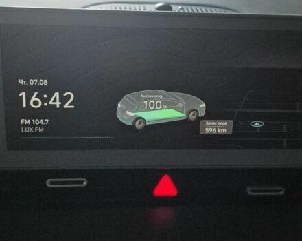 Белый Хендай Ioniq, объемом двигателя 0 л и пробегом 62 тыс. км за 24500 $, фото 4 на Automoto.ua