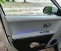 Хендай Ioniq 2022 у Никополе на Automoto.ua Білий Хендай Ioniq, об'ємом двигуна 0 л та пробігом 98 тис. км за 24000 $, фото 4 на Automoto.ua