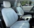 Белый Хендай Ioniq, объемом двигателя 0 л и пробегом 22 тыс. км за 14900 $, фото 10 на Automoto.ua